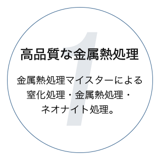 高品質な金属熱処理 金属熱処理マイスターによる窒化処理・金属熱処理・ネオナイト処理。