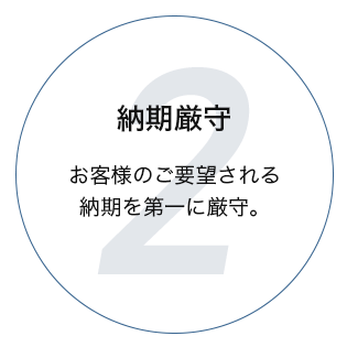 納期厳守 お客様のご要望される納期を第一に厳守。