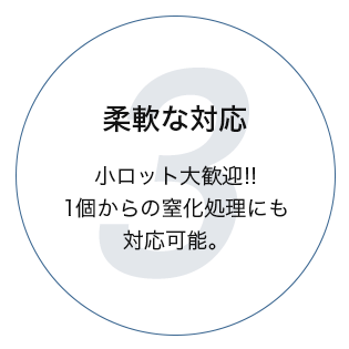 柔軟な対応 小ロット大歓迎!!1個からの窒化処理にも対応可能。